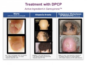DPCP and Samcyprone